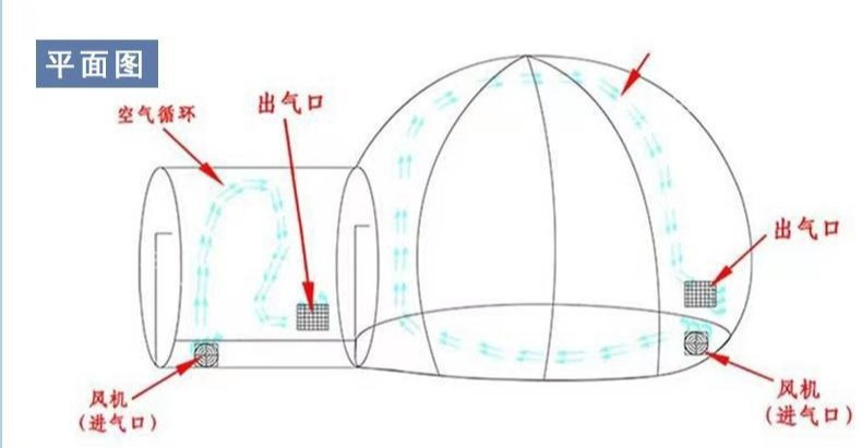 Inflatable bubble house waterp - đánh giá và giá Outdoor Camping Exhibition